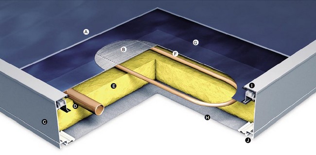 kolektor OEM Solar budowa